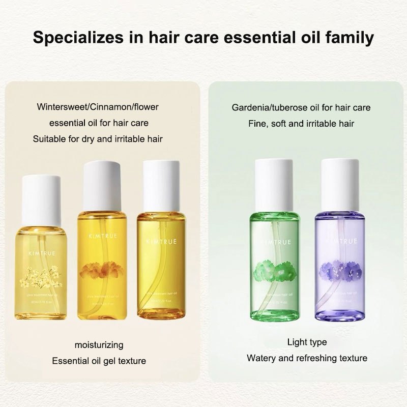 KIMTRUE Ultra-Behandlung, glän – Hair Care Orange Bewertung und Preis