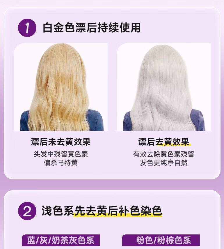 Italienisches Fanola Purple Sh – Hair Care Orange Bewertung und Preis