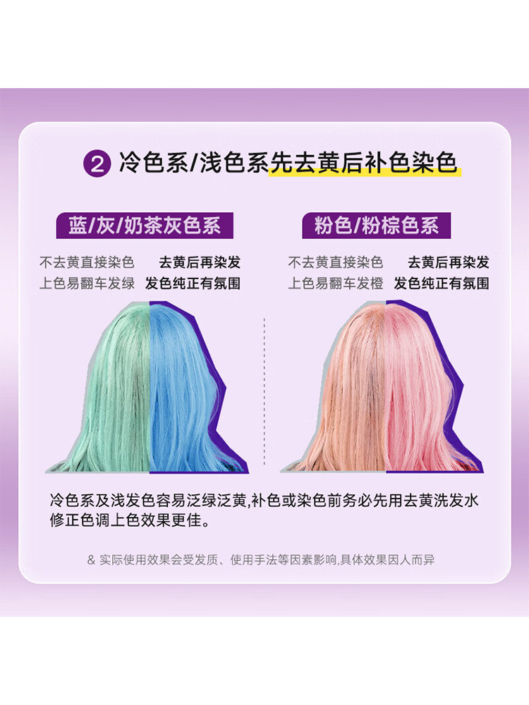 Italienisches Fanola Purple Sh – Hair Care Orange Bewertung und Preis