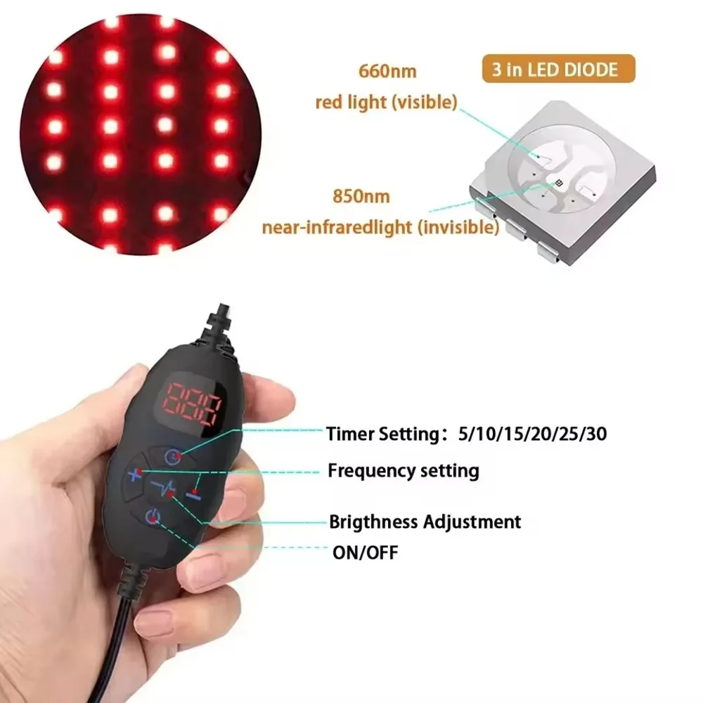 LED-Rotlichttherapie-Hut für H – Hair Care Nutrition Bewertung und Preis